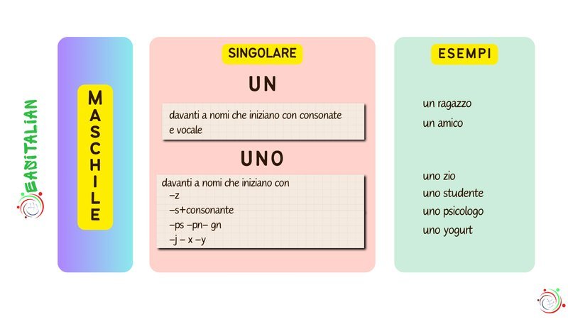 Scopri le Slot di Rodeoslot Casino: Bonus e Giri Gratuiti in Italia - panoramica