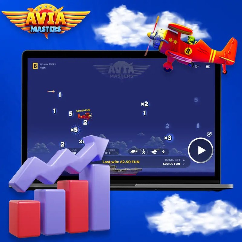 Learn about avia masters flugzeugspiel demo